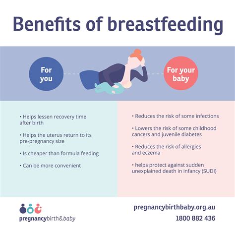 Why Breast Feeding May Be Even Healthier for .